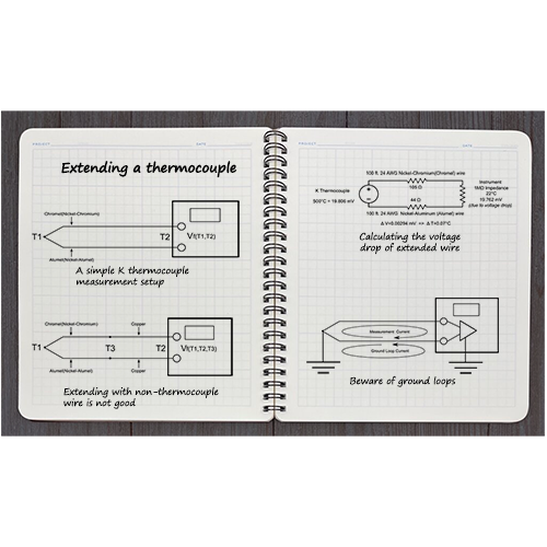 Extending Thermocouples