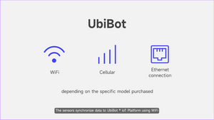 UbiBot Training Video