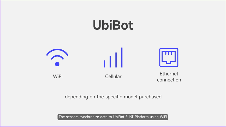 UbiBot Training Video