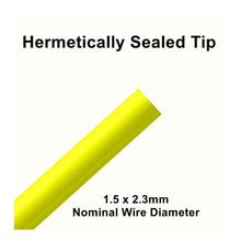 HSTC Hermetically Sealed Tip Thermocouples