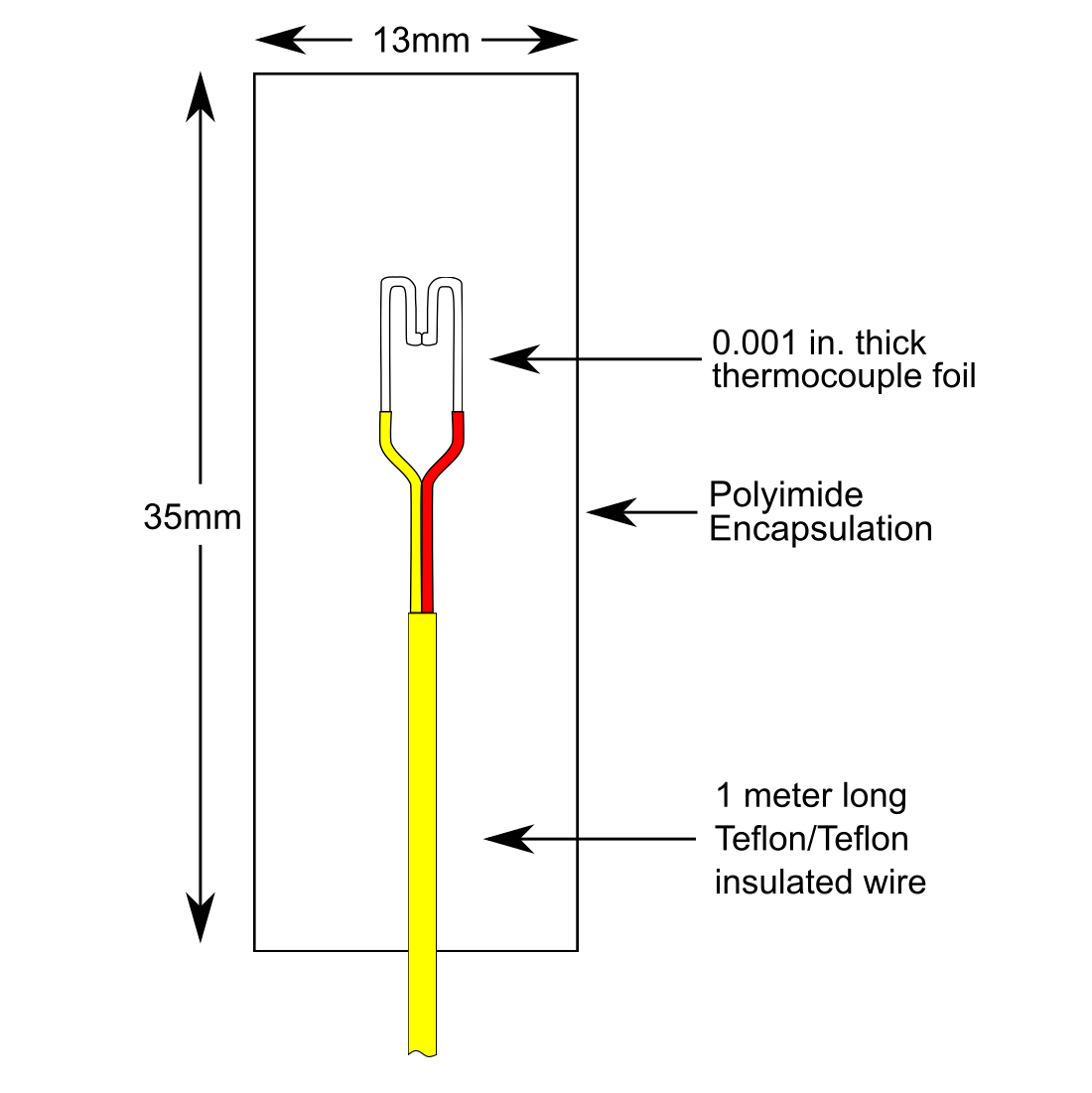 TC-CO1-K Fast Response Cement-On Foil Thermocouple